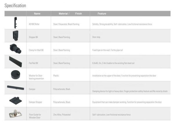 画像2: ローリングドアレール　D401BK (2)